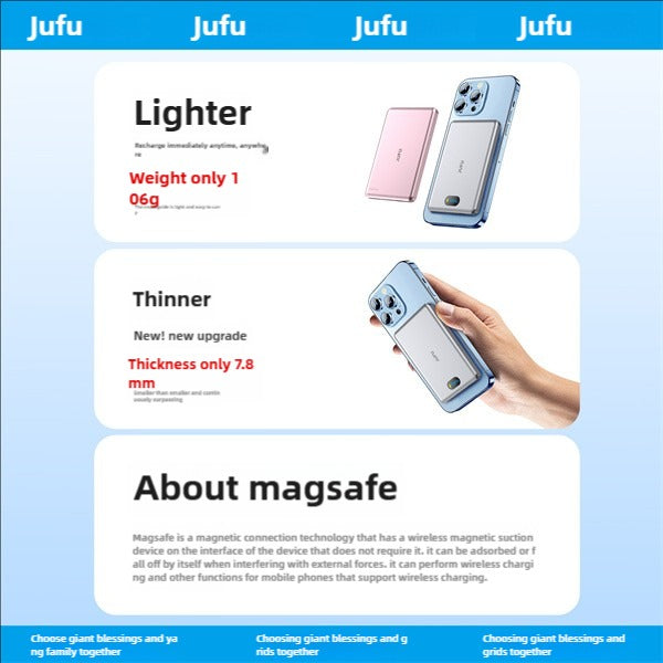 Adaptable To The Whole Scene With Magnetic Wireless Power Bank, A